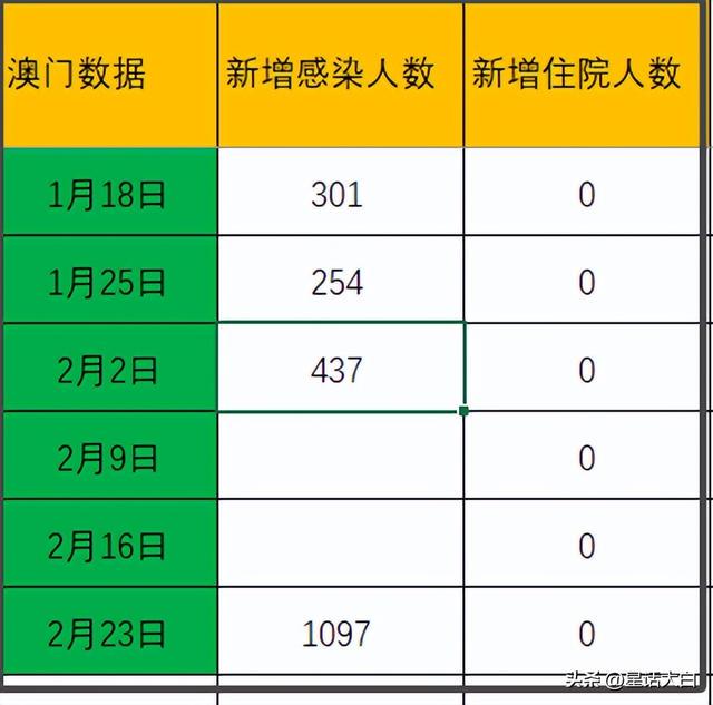 今晚新澳门开奖结果查询9+｜全面释义解释落实