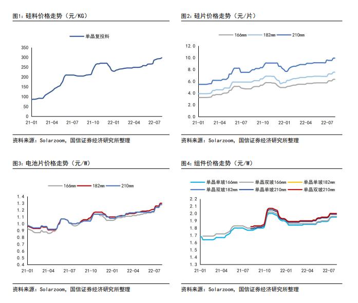 南玻A股票行情最新分析与展望，最新动态及未来趋势解读