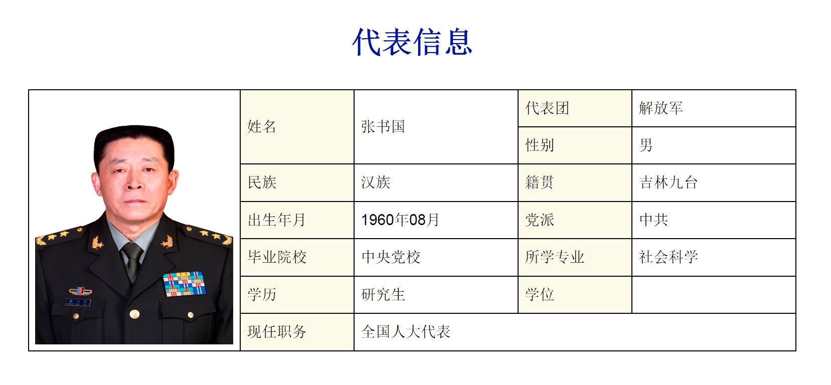 张书国最新消息全面解读与分析