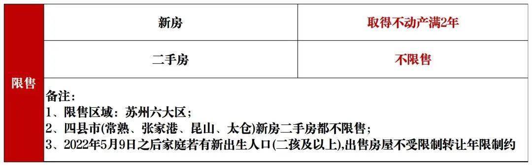 解读2025年最新楼市政策，未来楼市走向与市场影响分析