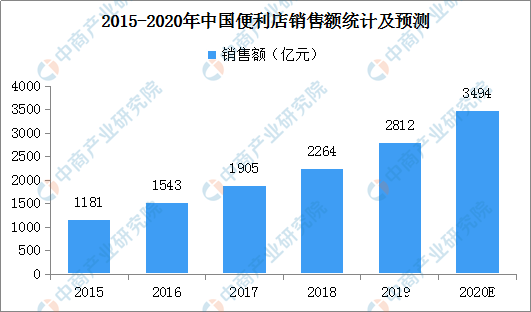 2025年天天开好彩资料｜定制化执行方案分析