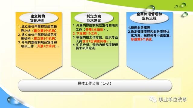 澳门管家婆100中｜安全设计解析策略