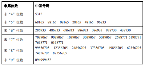 贾光亮