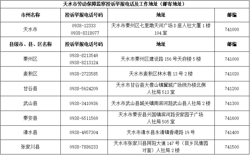 2025年1月18日 第54页