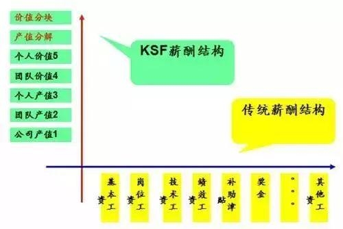 2024澳门正版免费精准大全｜数据导向设计解析